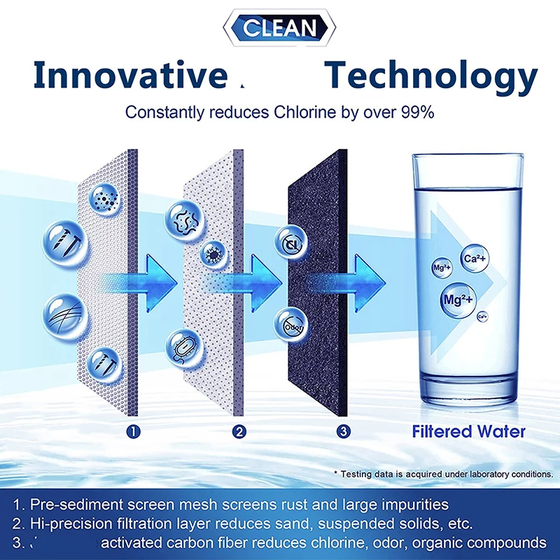 Water Filter Cartridges Kitchen Faucet Tap Water Purifier Activated Carbon Replaceable Sintered Carbon Filter Element