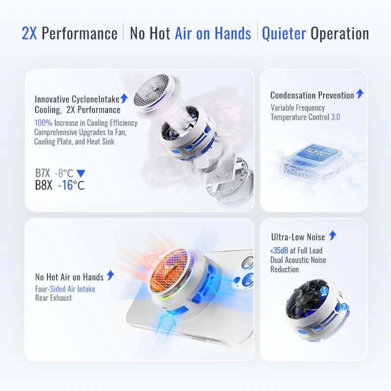 Cellphone Cooler Flydigi B7X/B8X Frequency Conversion Super Heat Dissipation Magnetic Radiator RGB Light For Iphone Ipad Android