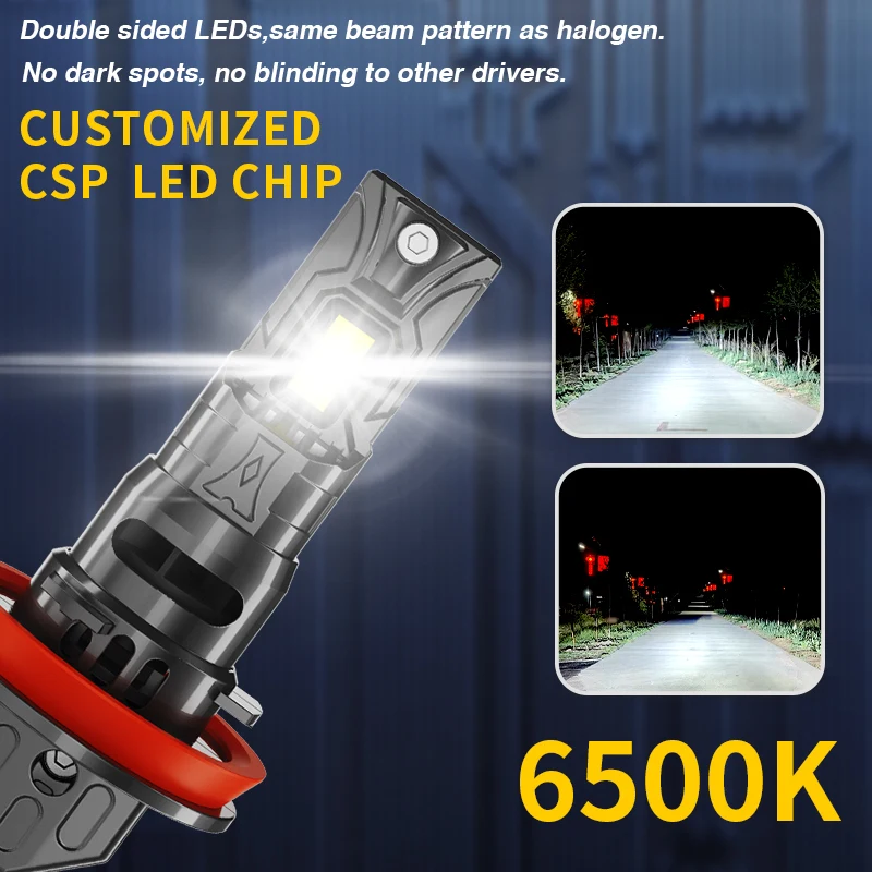 2PCS CANBUS H11 LED 헤드라이트 전구 12V 하이 로우 포그라이트 팬 플러그 앤 플레이 닛산 MICRA 5 (K14) 2016-2023 2017 2018 2019
