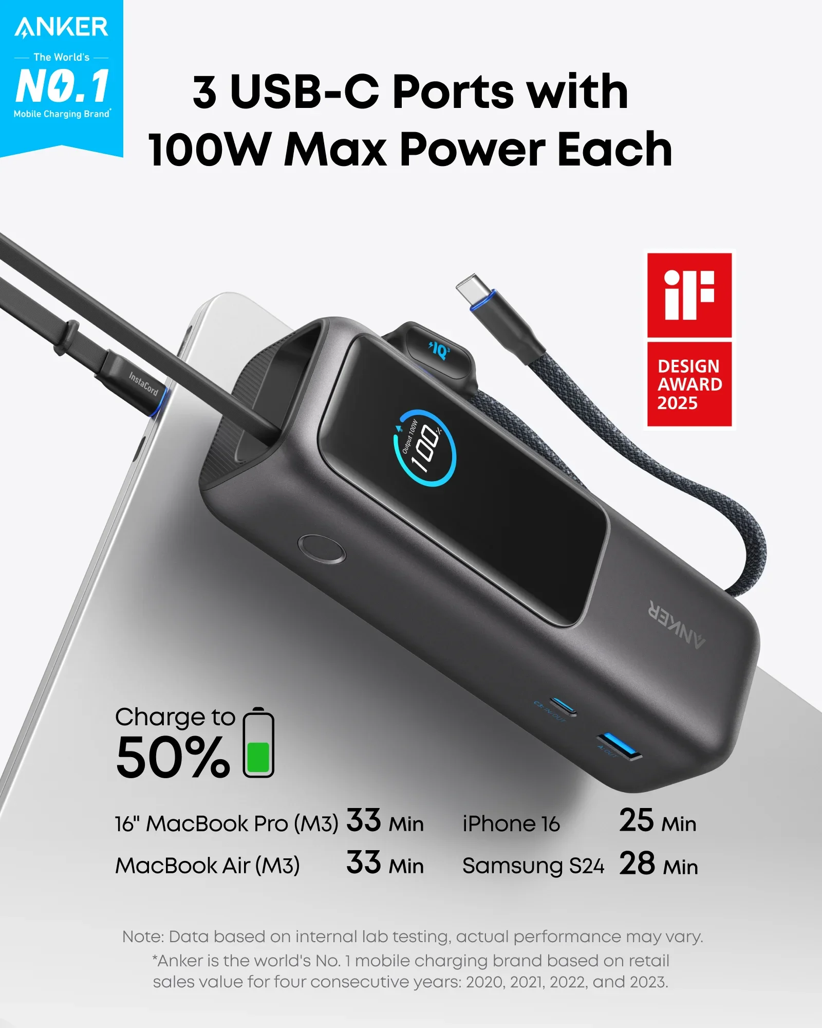 Anker Zolo 165 واط قوة البنك 25000 مللي أمبير 100...