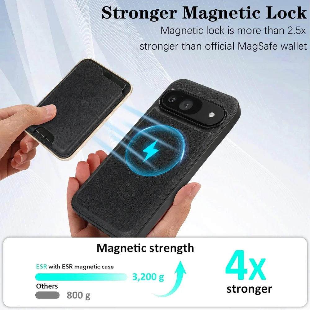 Magnetic Leather 2-in-1 Phone Case with Card Slot Holder