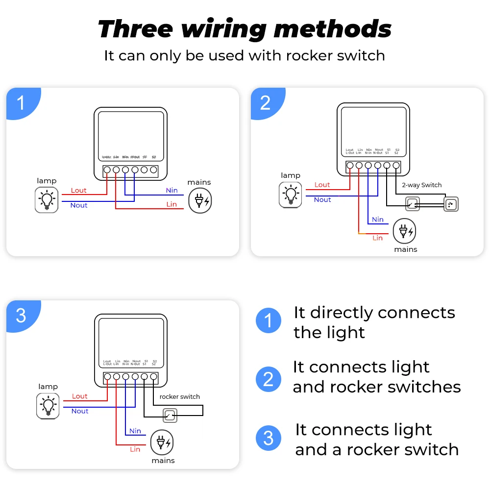 Tuya 16A ZigBee WiFi 스마트 스위치 모듈(전원 모니터 포함) 2 웨이 제어 차단기는 Alexa Google Home Smart Life APP와 함께 작동합니다.