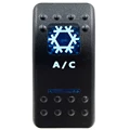 AC