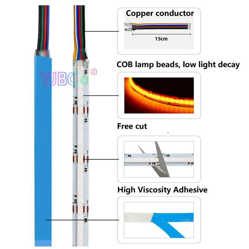 DC 12V 24V RGB RGBW RGBWC COB LED 스트립 768 840 LEDs/m 고밀도 유연한 FOB COB RA90 선형 Dimmable Led Taple IP33