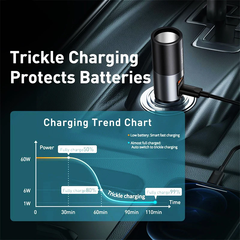 Baseus 120w auto ladegerät qc 3,0 pd 3,0 usb telefon auto ladegerät für  iphone 15 14 13 12 pro max samsung xiaomi handy ladegerät