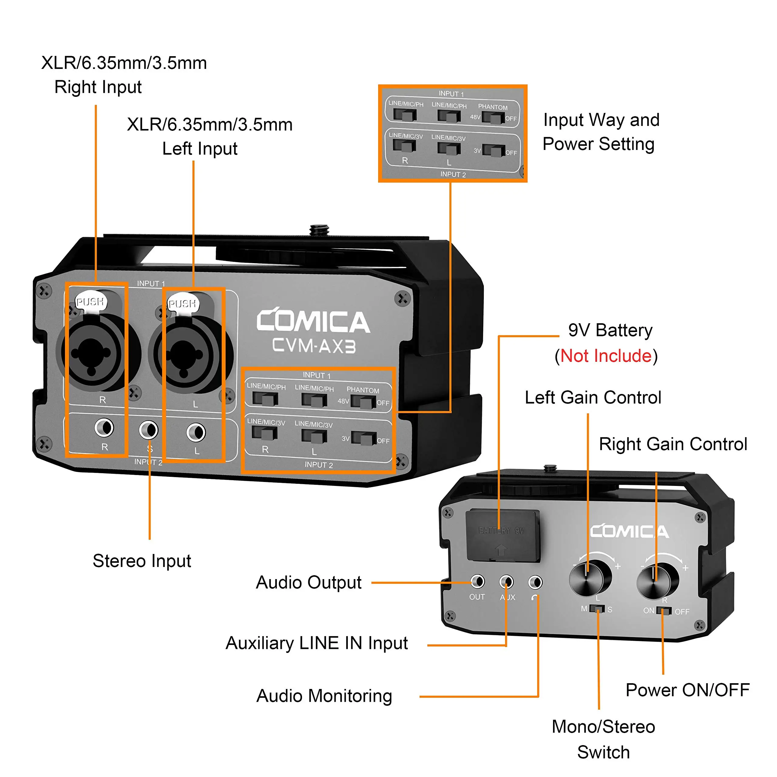 Comica CVM-AX3 XLR Audio Mixer - DSLR Preamp With Dual XLR/3.5mm/6.35mm Inputs