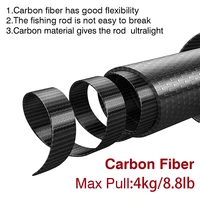 Spinning-Rod-1-5m-2-4m-Max-Drag-4KG-Fishing-Rod-Lure-Weight-5-20g-Portable.jpg