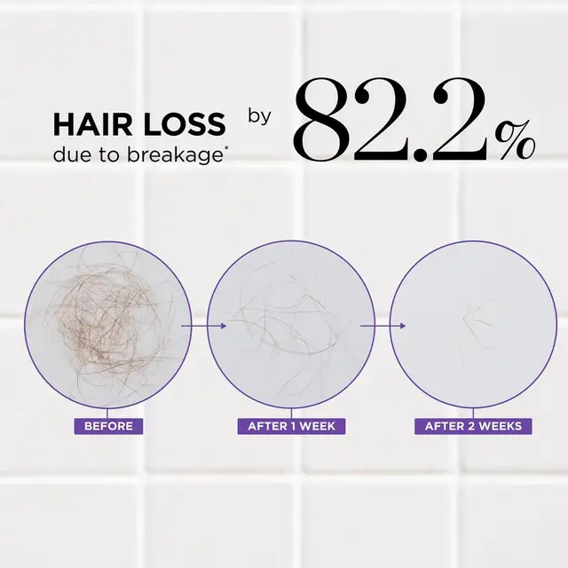 Dr.Groot Anti-Hair Loss Thickening Moisturizing & Smoothing Shampoo & Conditioner Remove Dandruff Oil Control Hair Care