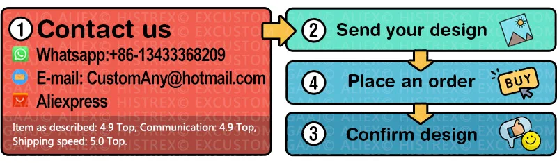 Copyright:GAAJ ALIEX HISTREX EXCOUSTOM