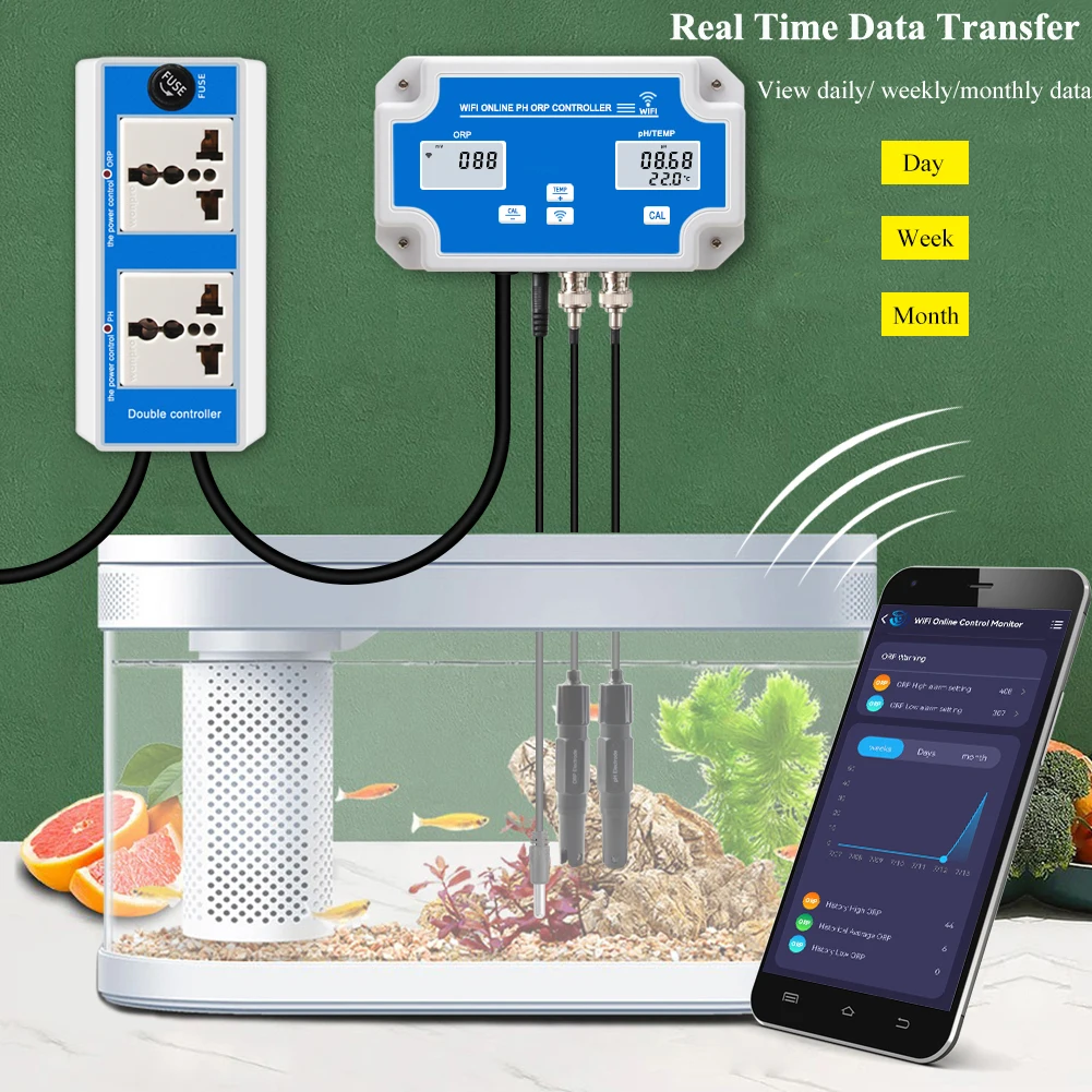 Détecteur de qualité de l'eau 6 en 1, testeur d'eau multifonction, PH, EC,  TDS, ORP, moniteur en ligne pour piscine - AliExpress