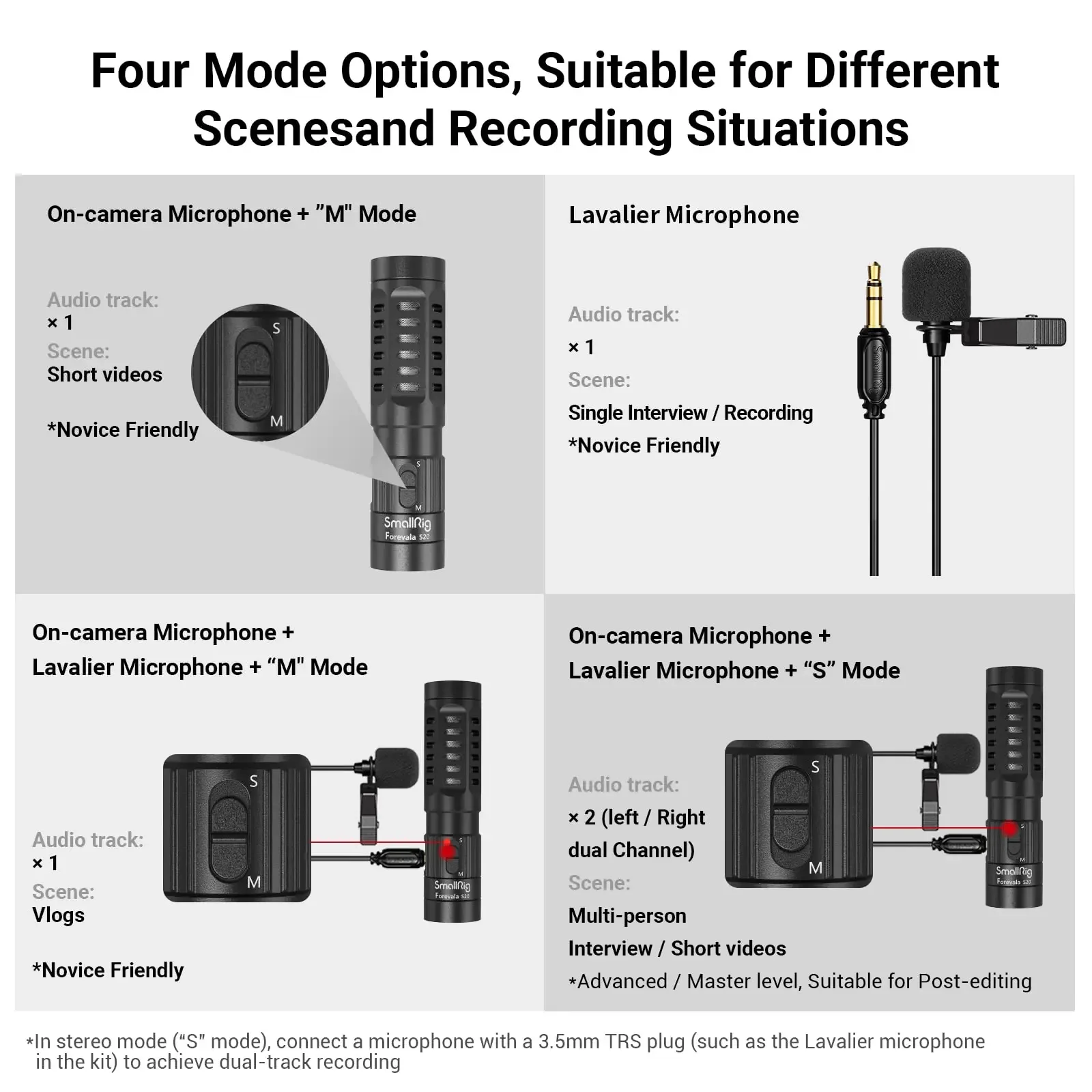 SmallRig S20 온 카메라 마이크, 쇼크 마운트 비디오 마이크, DSLR 카메라용 스테레오 마이크, 아이폰 14/15 3468