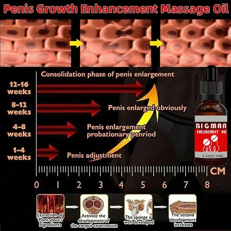 98% of customers will buy it back and give you a strong man as a reward. Men massage essence