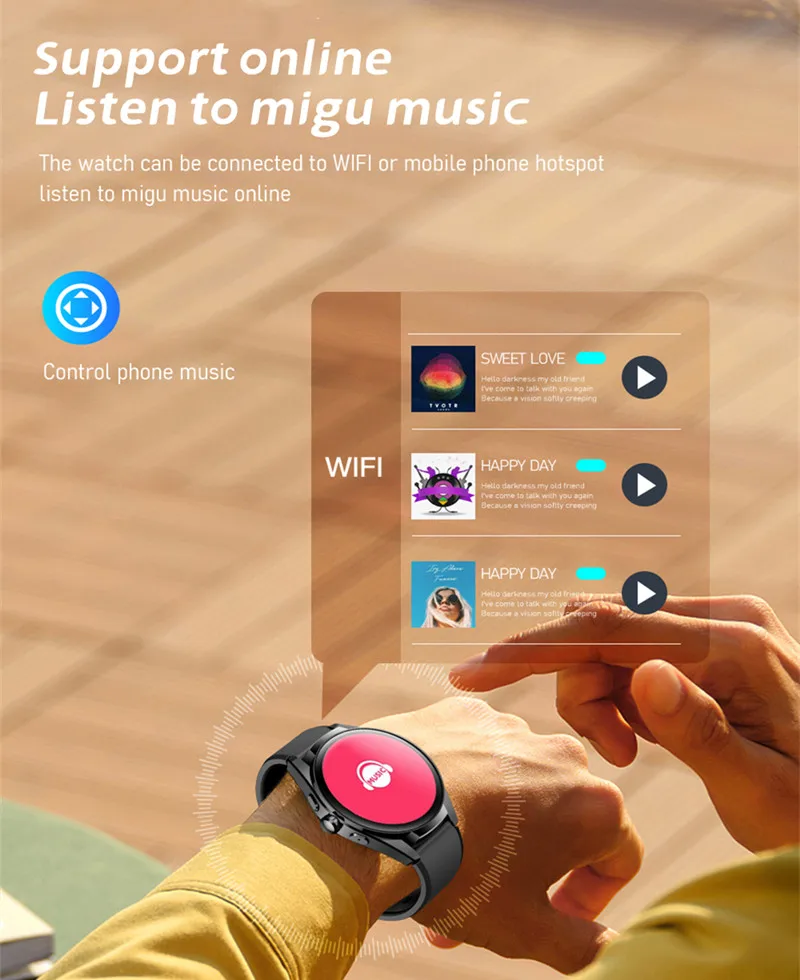 ο 1.6 ġ Ʈ ġ 400*400 ػ GPS  Ʈ,    ȭ  Smartwatch 128 Ⱑ Ʈ ޸ ī