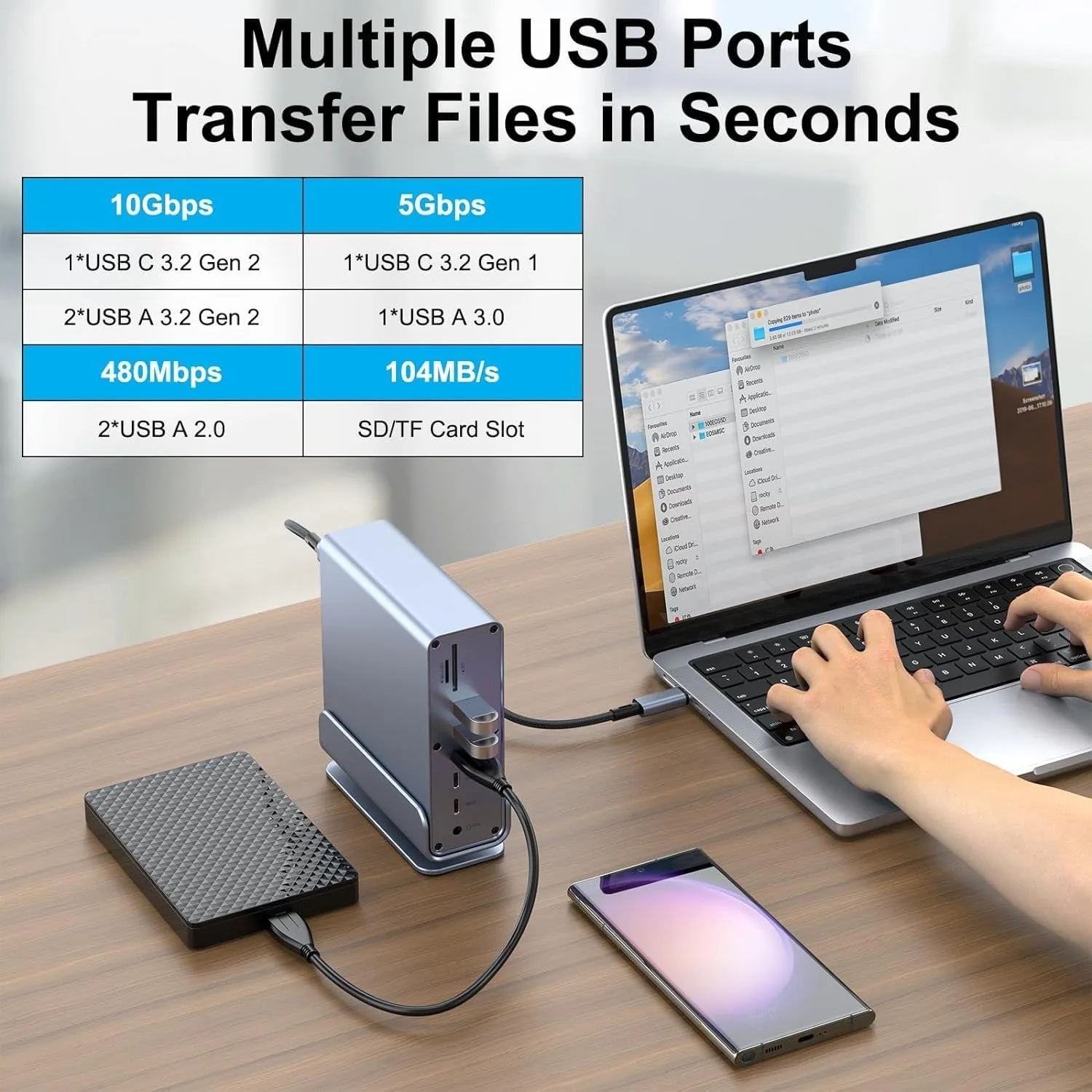 Thunderbolt4 C Laptop Docking Station With 2xHDMI-compatible, DP, Gigabit Ethernet, 100W PD, SD/TF, 3.5mm, USB Ports_voghion.com