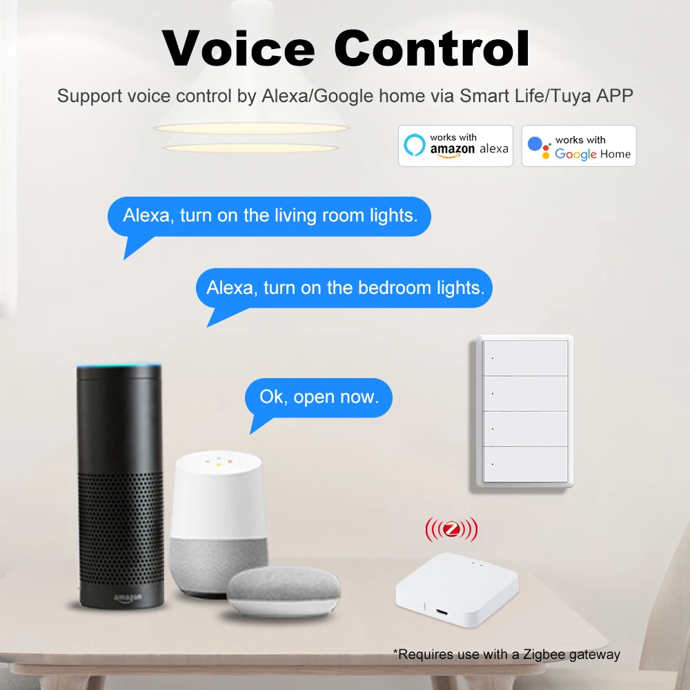 Tuya Zigbee3.0  US Smart Wall Switch Wall Push Button Physical Switch Smart Wireless Voice Remote Control With Google Home Alexa