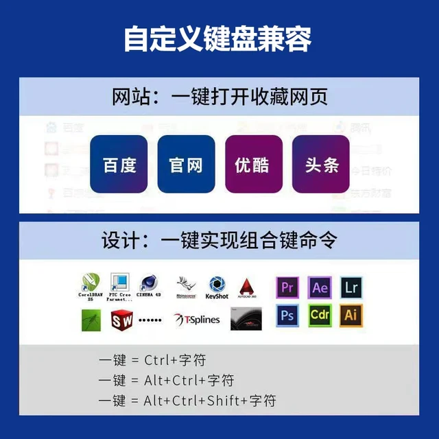 Vezeték Nélküli Testreszabott Billentyűzet Másolat És Beillesztés Minden Válassza A Makró Parancsikon Kulcsot Mini Forró Dugógéppel - Image 3