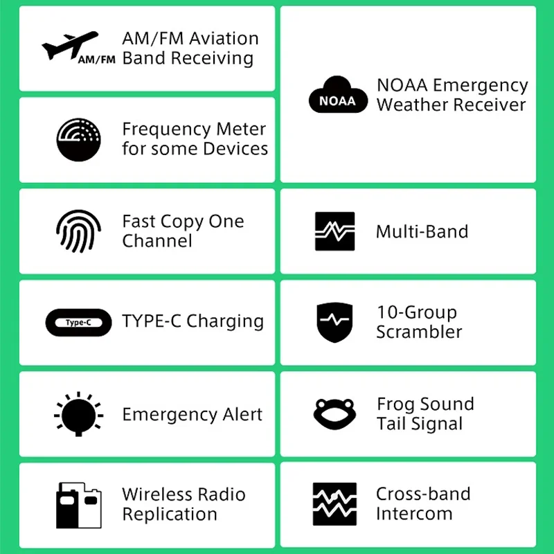 Quansheng UV-K6 Walkie Talkie 50-600MHz Full Band Receiving Type C Charge Air Band 5W DTMF Scrambler NOAA Channels UV-K58 Radios 6