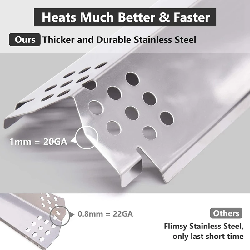 Fire Barrier Enamel Hot Plate Flame Mash Stainless Steel Grill Heating Tent for Nexgrill 720-0888