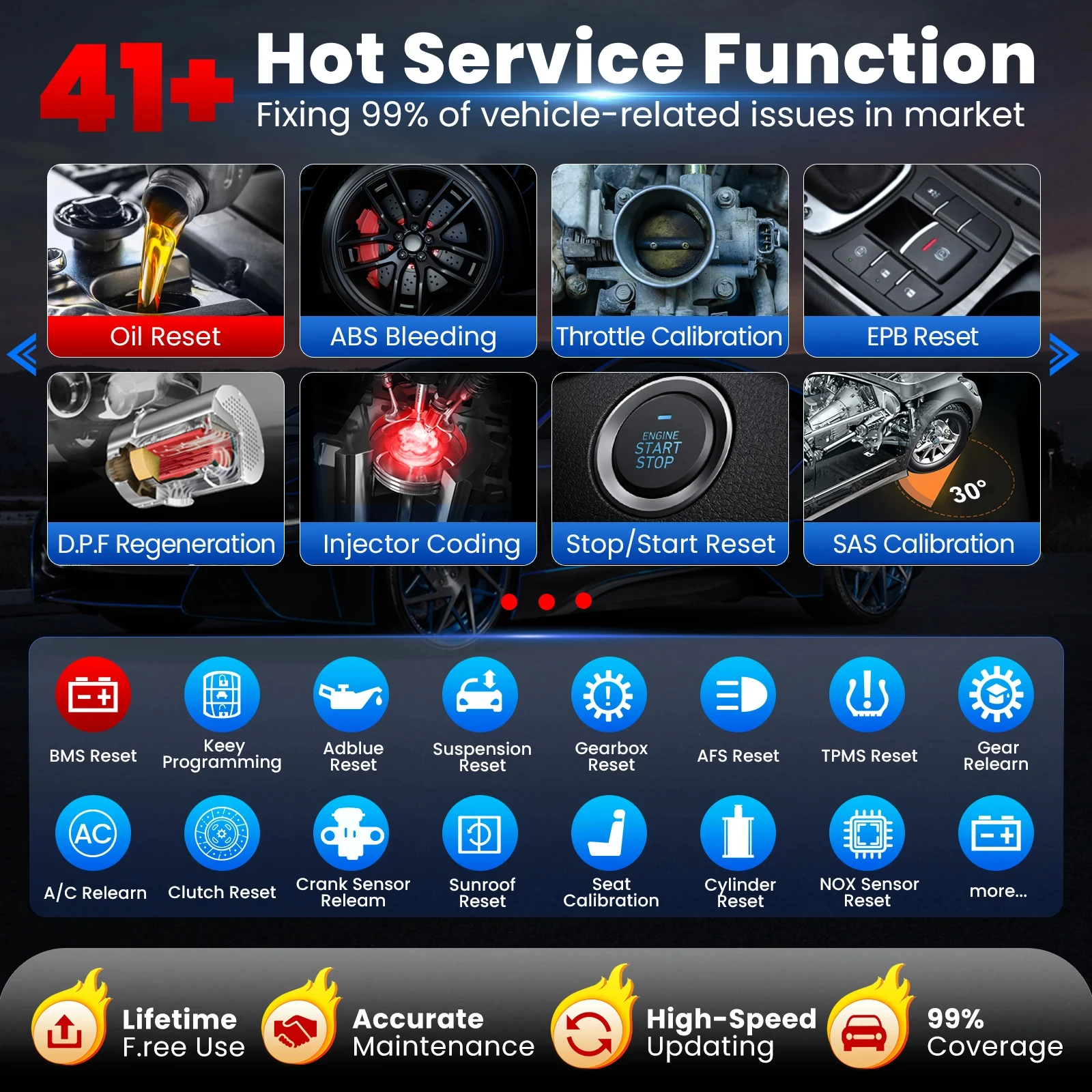 NEW Launch X431 PRO3S+ Elite Car Diagnostic Tools J2534 Programming Auto OBD2 Scanner Diagnosis Tool with WORK SmartLink C