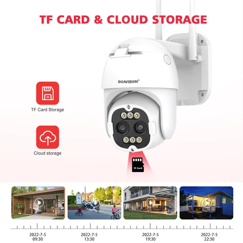 4K 8mp 2.8mm -12mm 듀얼 렌즈 8 배 줌 PTZ 와이파이 IP 카메라, 2K 4mp 실외 AI 인간 추적 2 방향 오디오 스마트 홈 보안 카메라 5