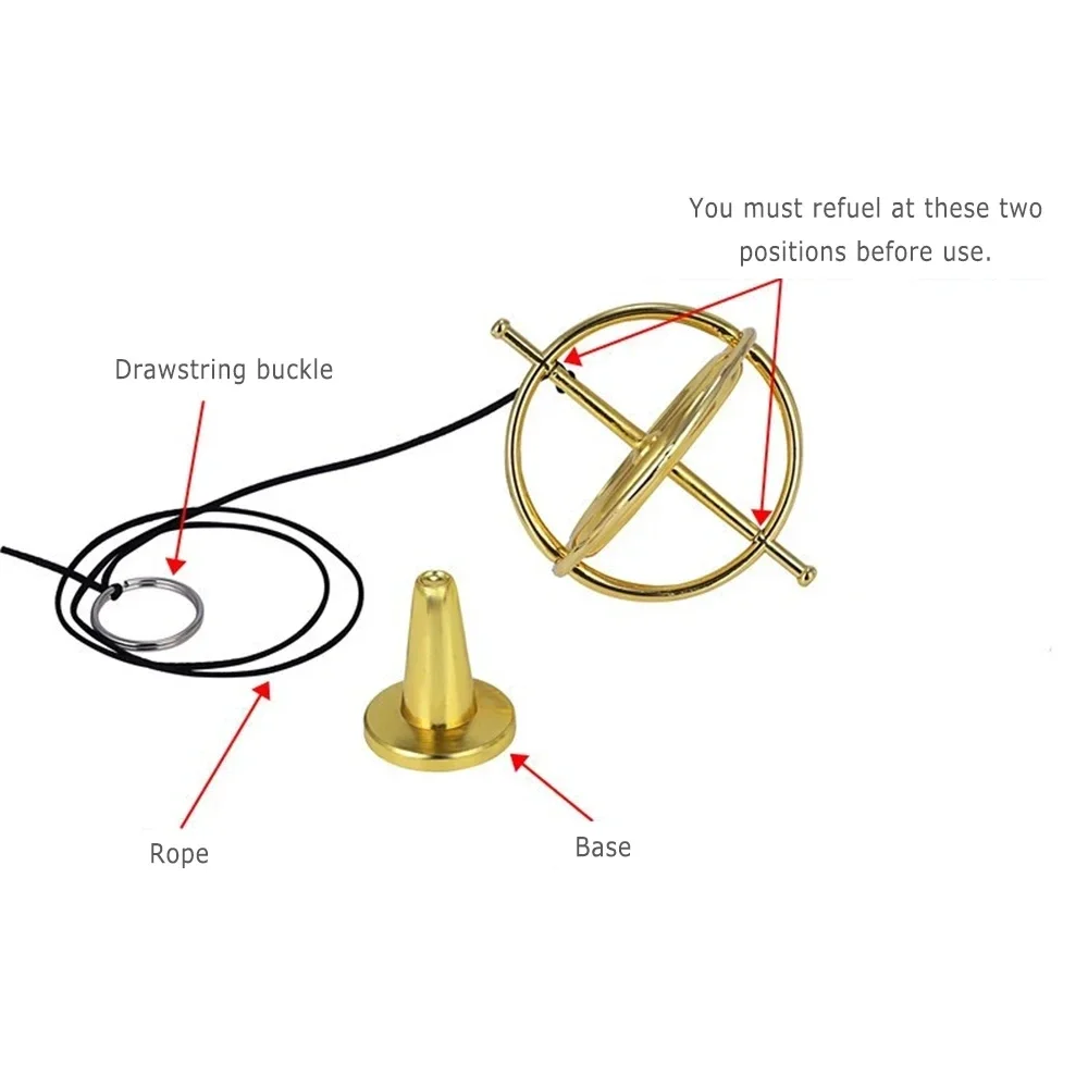 Metal Self-balancing Finger Gyroscope Anti-gravity Colorful Metal Gyro Adults Kids Decompression Stress Relief Spinning Toy 4