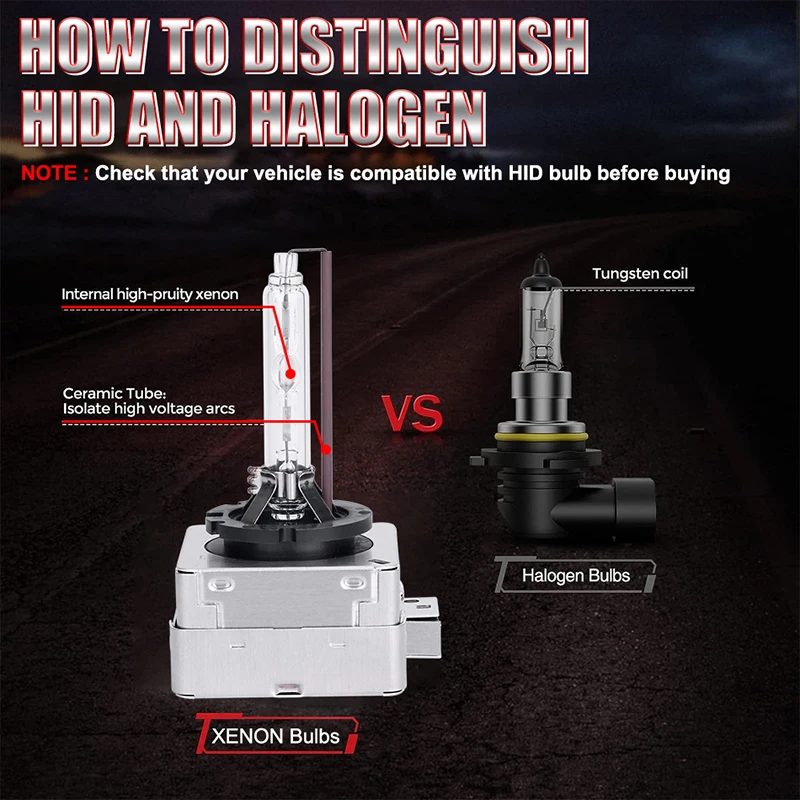 2X D2S D4S D3S HID Bulb Xenon Headlight Mini 1:1 Size 4300K 6000K 8000K Canbus D4R D2R Car Lamp Super Bright 12V Plug&Play 3