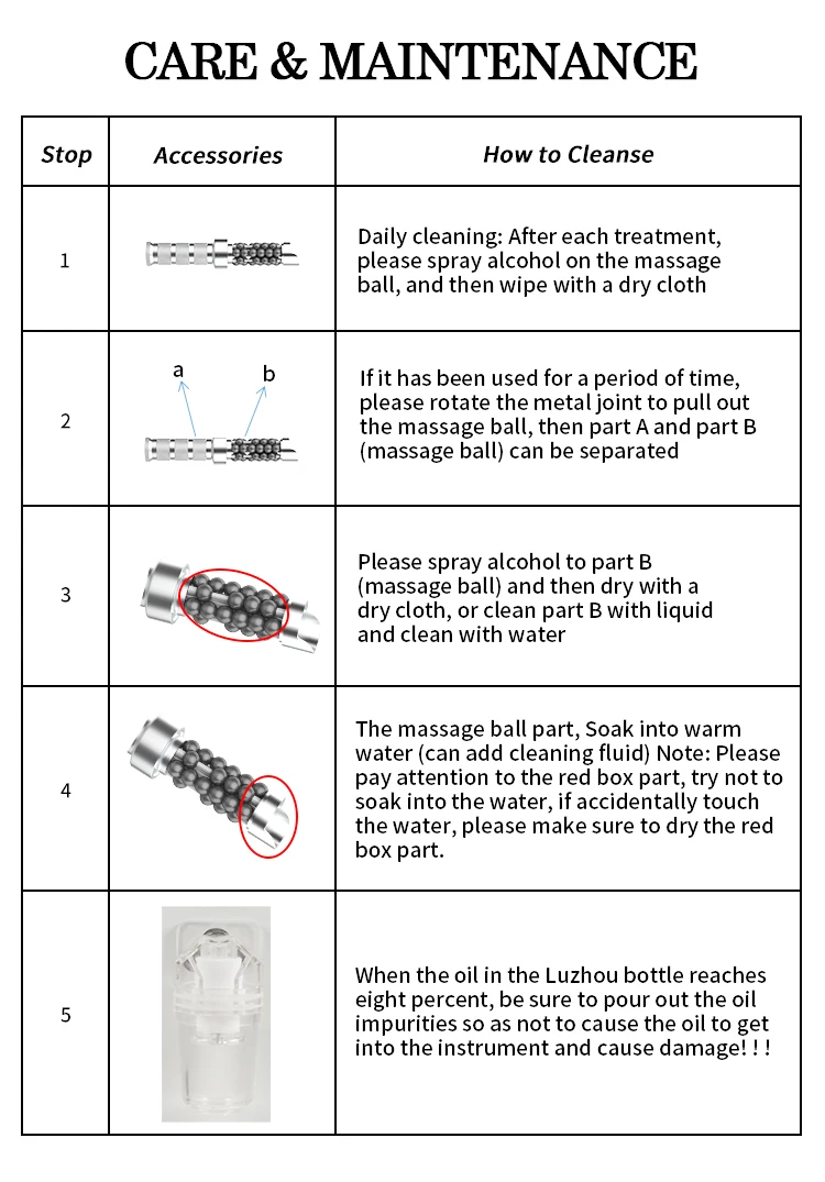 Portable Professional 360 Degree Rolling Cellulite Massager 5D Vacuum Roller Slimming Machine For Lymphatic Drainage 360 Degree Rolling Cellulite Massager for Lymphatic Drainage 8d roller massage machine,Roller massage,Cellulite reduction machine