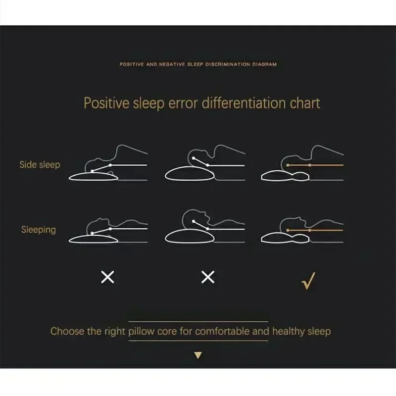 Cervical Orthopedic Neck Pillow Help Sleep And Protect The Pillow Neck Household Soybean Fiber SPA Massage Pillow For Sleeping 6