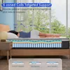 Queen Mattress, 12 Inch Hybrid Mattress in A Box, Gel Memory Foam & Individually Pocket Innerspring Hybrid Bed, Mattress 4