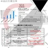 Helmet Pinlock Anti fog for Shoei Z8 X15 Z7 X14 GT Air Neotec Adv X12 Glamster J-Cruise CJ2 301/2/3/4 056 Film pinlock Snap On 5