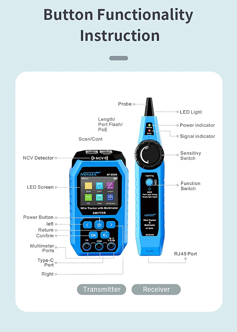 NOYAFA Netzwerkkabeltester LCD-Display Kabeltracker NF-B509 PoE-Tester Messen Sie die Länge Kontinuitätstester Digitalmultimeter – Detail 17