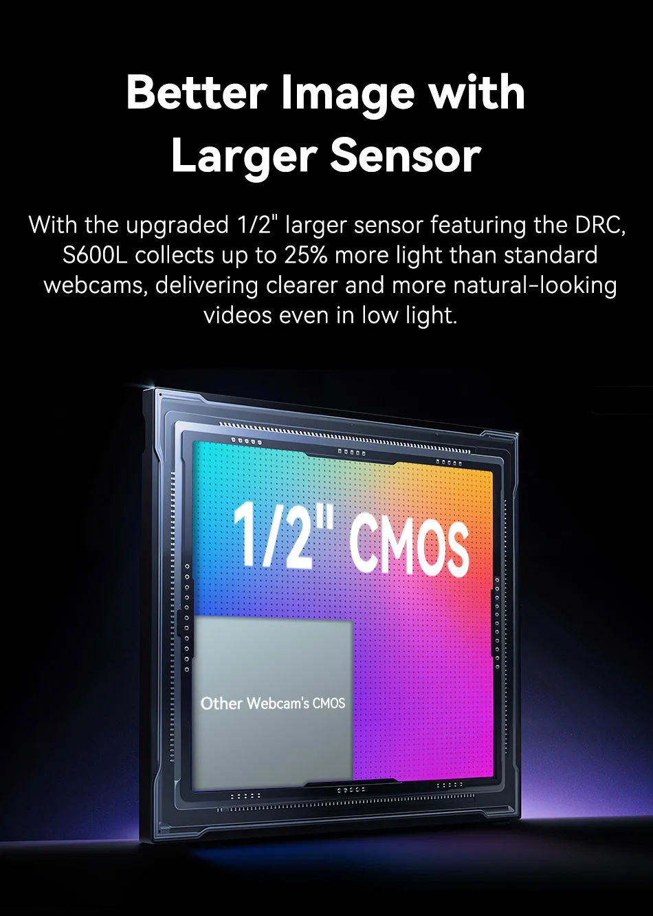 low light performance
