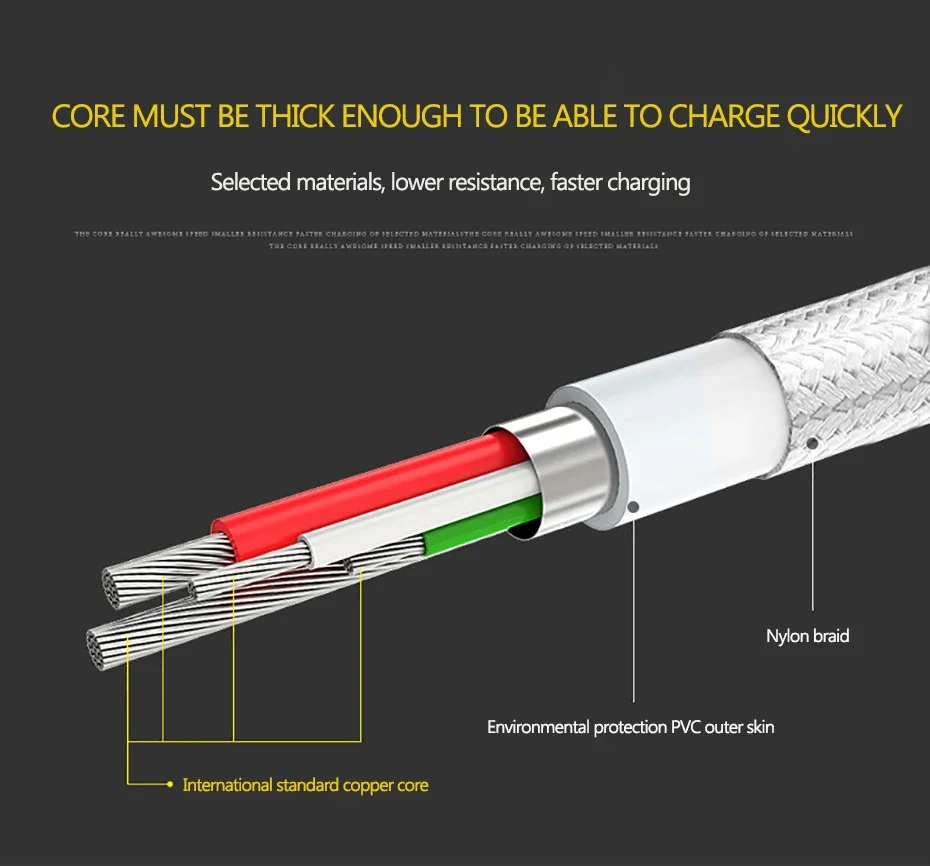 FERISING 2.4A USB C Cable For iPhone 16 15 14 13 12 Pro Xs Max X 8 ipad Fast Charging Type-C Charger Phone Data Cable Wire Cord