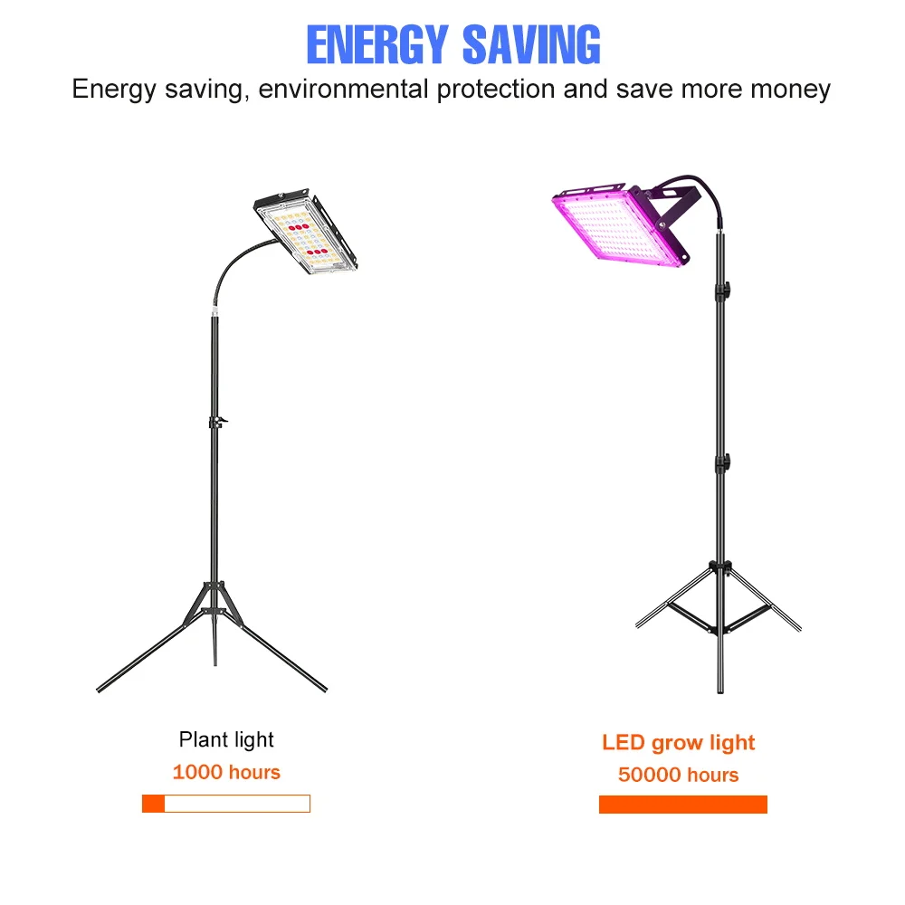 Рисунок 5 - Светодиодная фитолампа полного