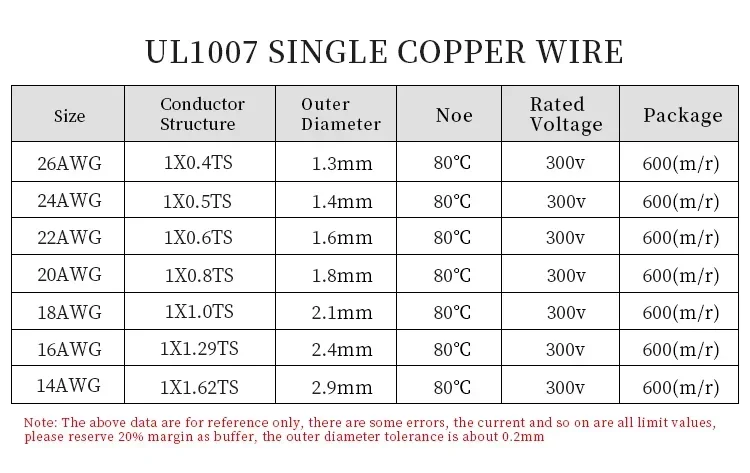 5/10/20M UL1007 filo di rame stagnato unipolare isolamento in PVC 14/16/18/20/22/24/26 AWG linea di cavi cavi elettronici PCB fai da te