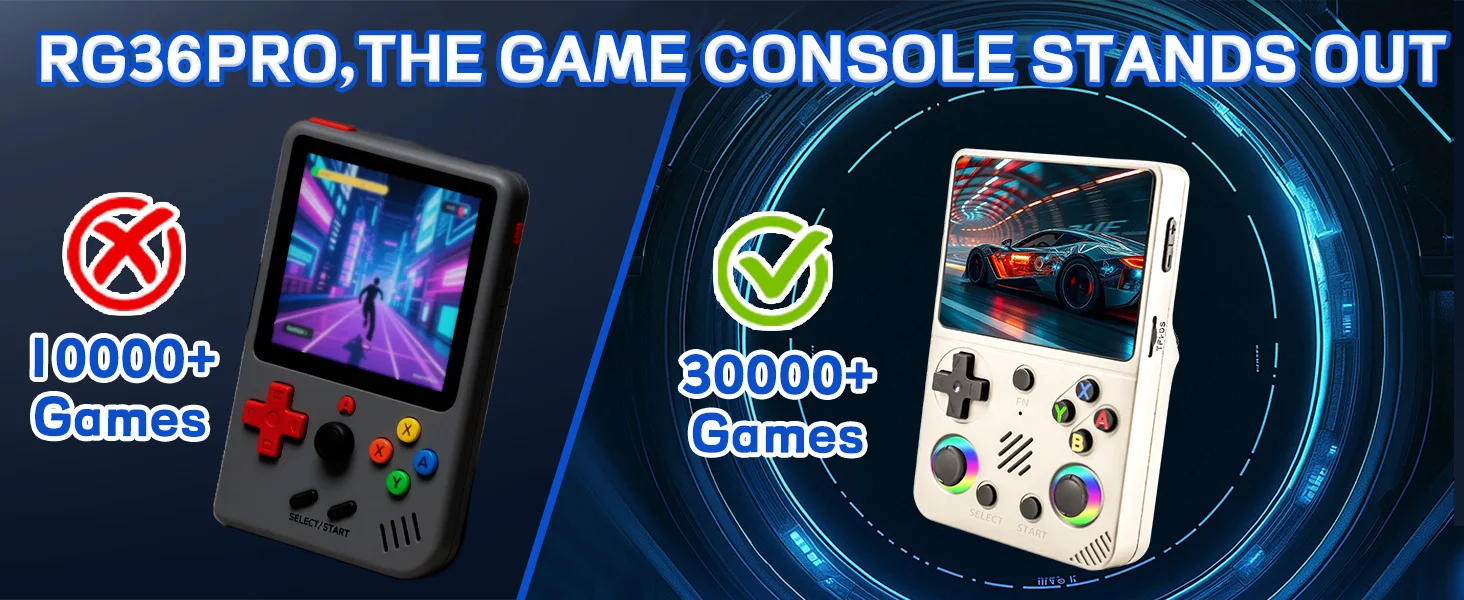 Rg36pro Retro Handheld Game Console With Ips Screen And Battery_voghion.com