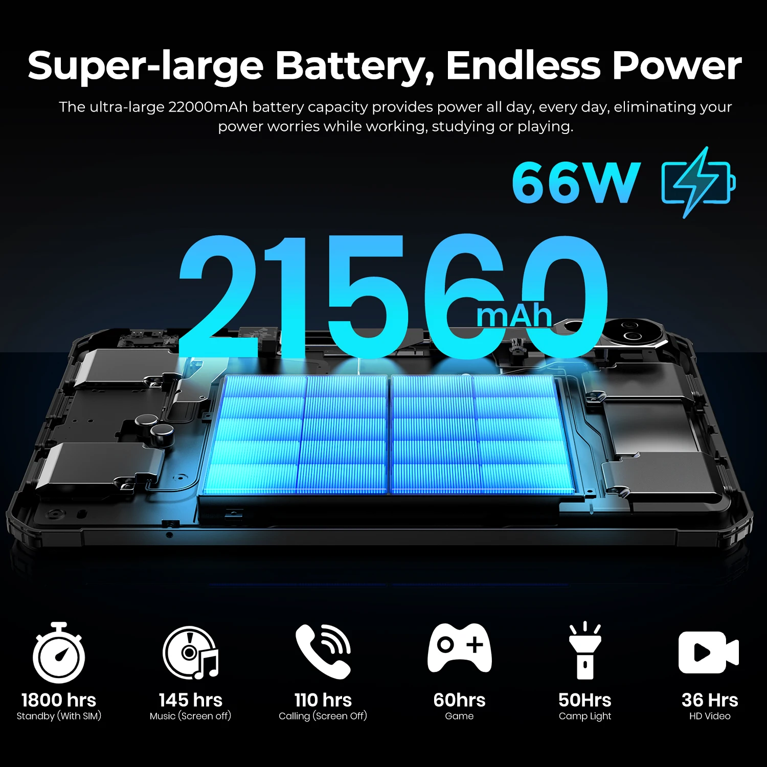 World Premiere] FOSSiBOT DT3 Rugged Tablet 5G MTK7300,32G(12+20)+