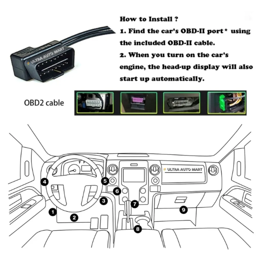 Fuel Level Gauge OBD2 digital for Car Afr RPM