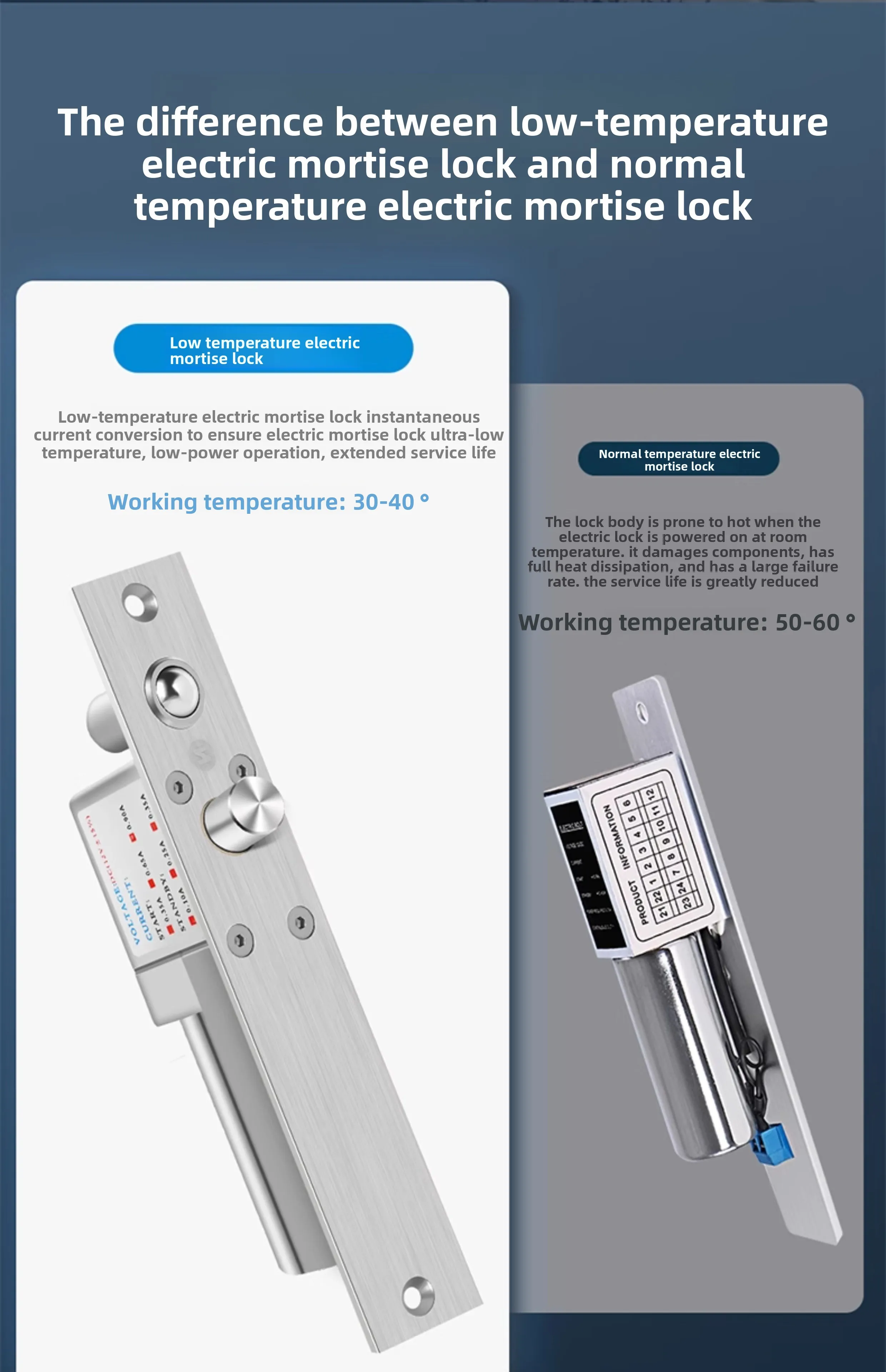 access control electric interlock concealed embedded electronic control lock gla