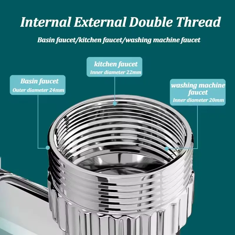 1440° Metal Universal Rotation Faucet Aerator Bubbler Nozzle Kitchen Tap Sprayer Head Adaptor Washbasin Faucet Extender NEW 4