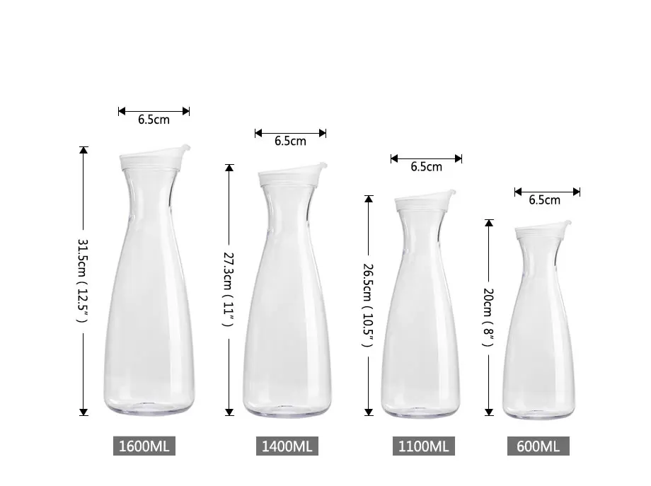 Water Bottle Plastic Water Bottle Transparent Food Grade Plastic Water Juice Ice Tea Jug With Lid