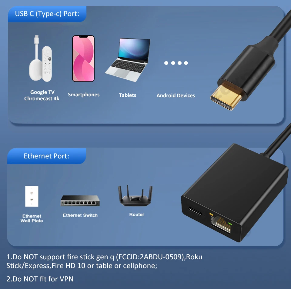 Adaptador Ethernet Zexmte para Chromecast 4k Google tv Usb c Tipo-c para 100mbps Placa de Rede para Smartphones Tablets Dispositivos Android - Imagem 2