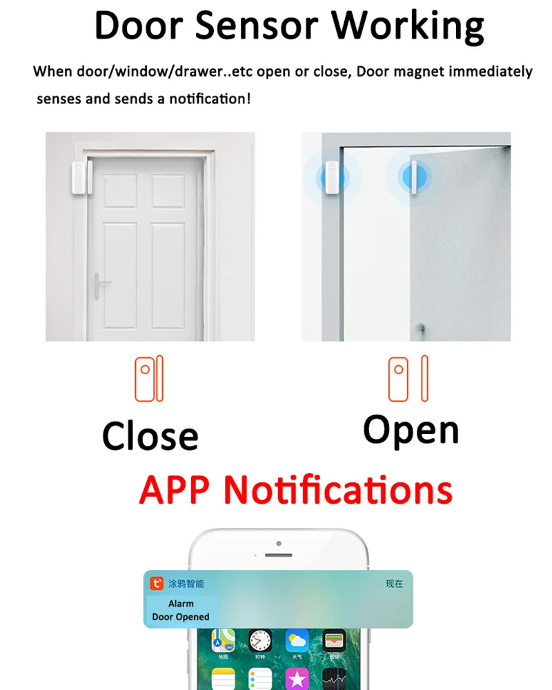 turn signal Smart WiFi Door Sensor Wireless Window Open Closed Detector App Notification Alert Security Alarm Support Alexa Google Home traffic light