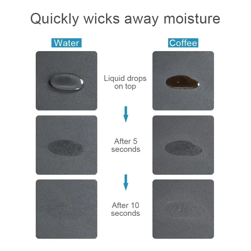 Description Picture 4 of item1pcs Tableware Mat Super Absorbent Coffee Plate Large Kitchen Absorbent Drying Pad Quick Drying Drainage Pad Gray Blue
