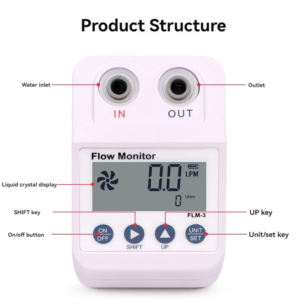 RO Pure Water Machine Flow Meter FLM-3 Digital Water Purifier Filter Cartridge Usage Cycle Detection Instrument Tool