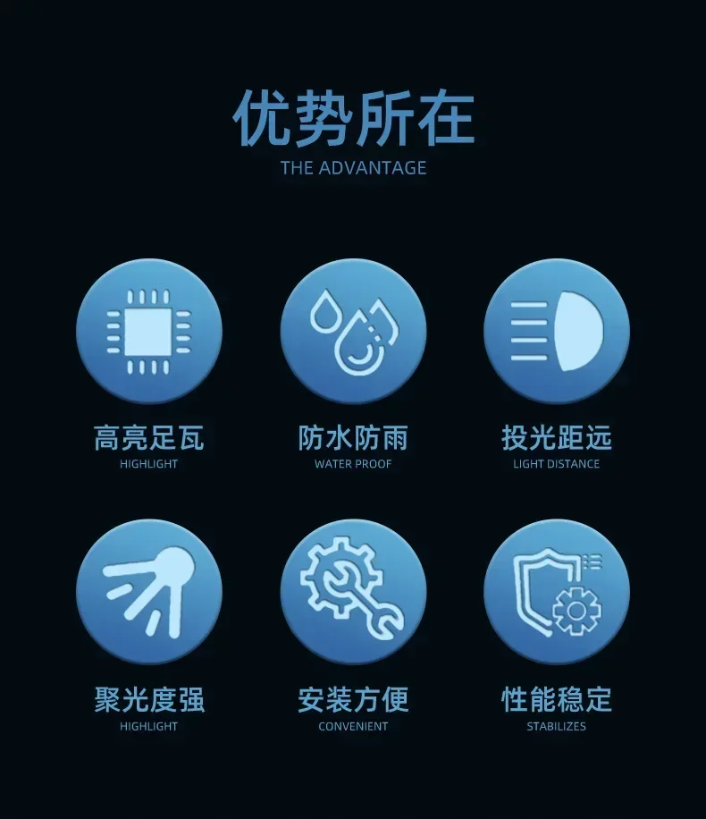 Description Picture 3 of itemLED Induction Small Apple Floodlight 50W100W White Warm Light Outdoor Waterproof Human Body Infrared Induction PIR Floodlight