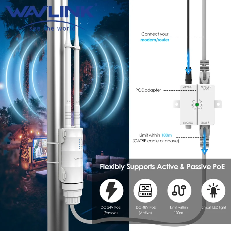 WAVLINK-AC300-1200-Dual-Band-Access-Point-Outdoor-Router-Long-Range-Wi ...