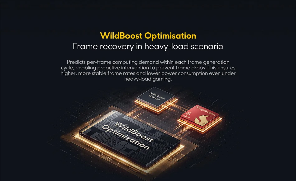 POCO F8 Ultra 5G Dual SIM, 16GB+512GB Phone (Global Version) 6