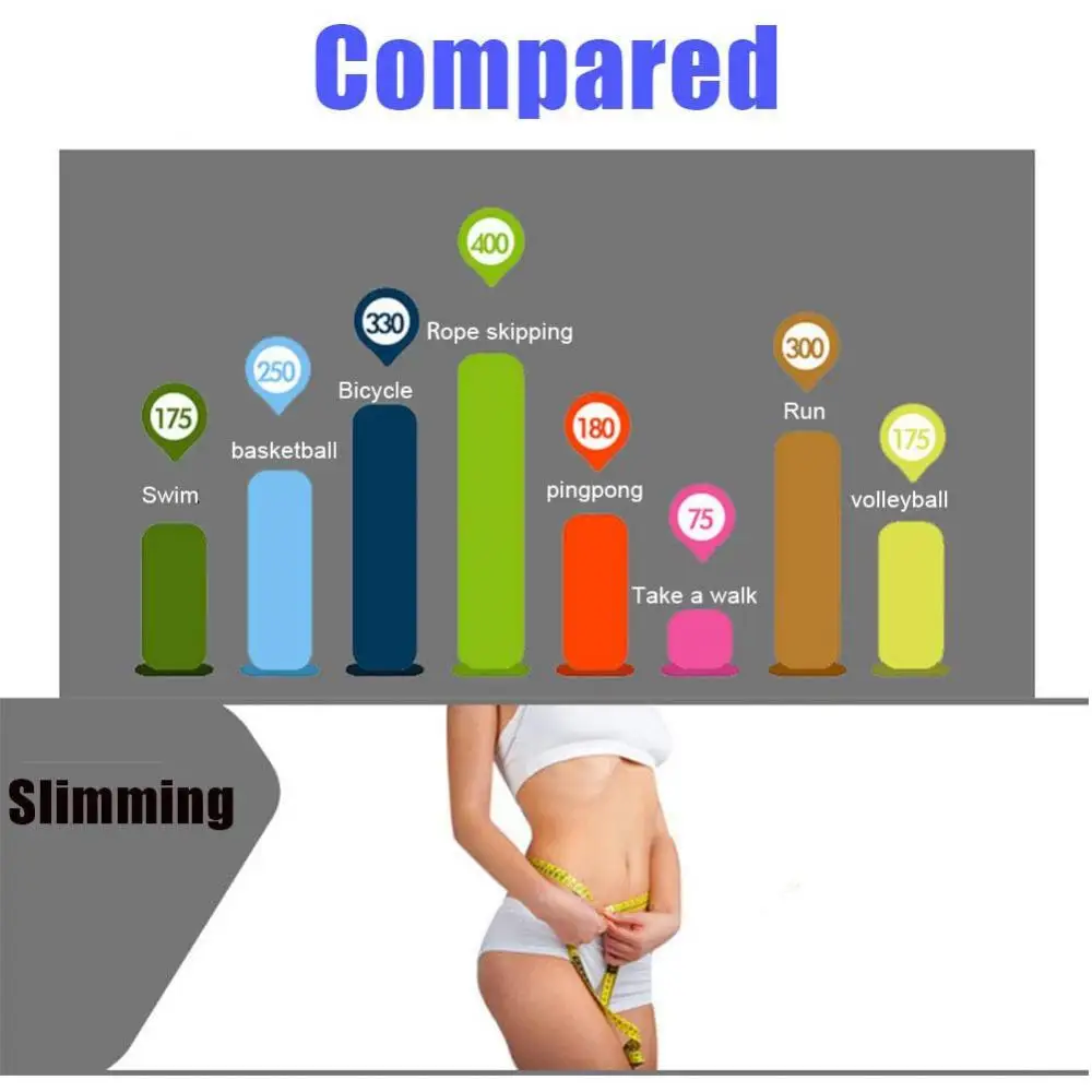 무선 로프 스키핑, 땀 흡수 없음, 3 가지 색상, 조용하며 사용하기 쉬움, 구성 가능한 길이 스키핑 로프, 타이머 속도