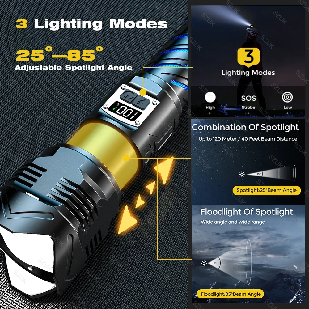 Laser Flashlight New White Laser High power LED Flashlight Super Bright Rechargeable Flashlight Long Range Ultra Flashlight for Camping Fishing